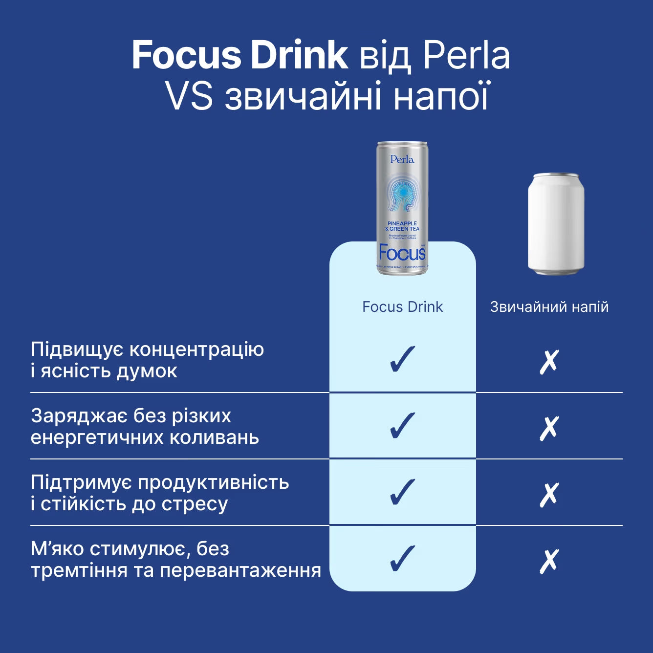 Perla Helsa Focus Drink
