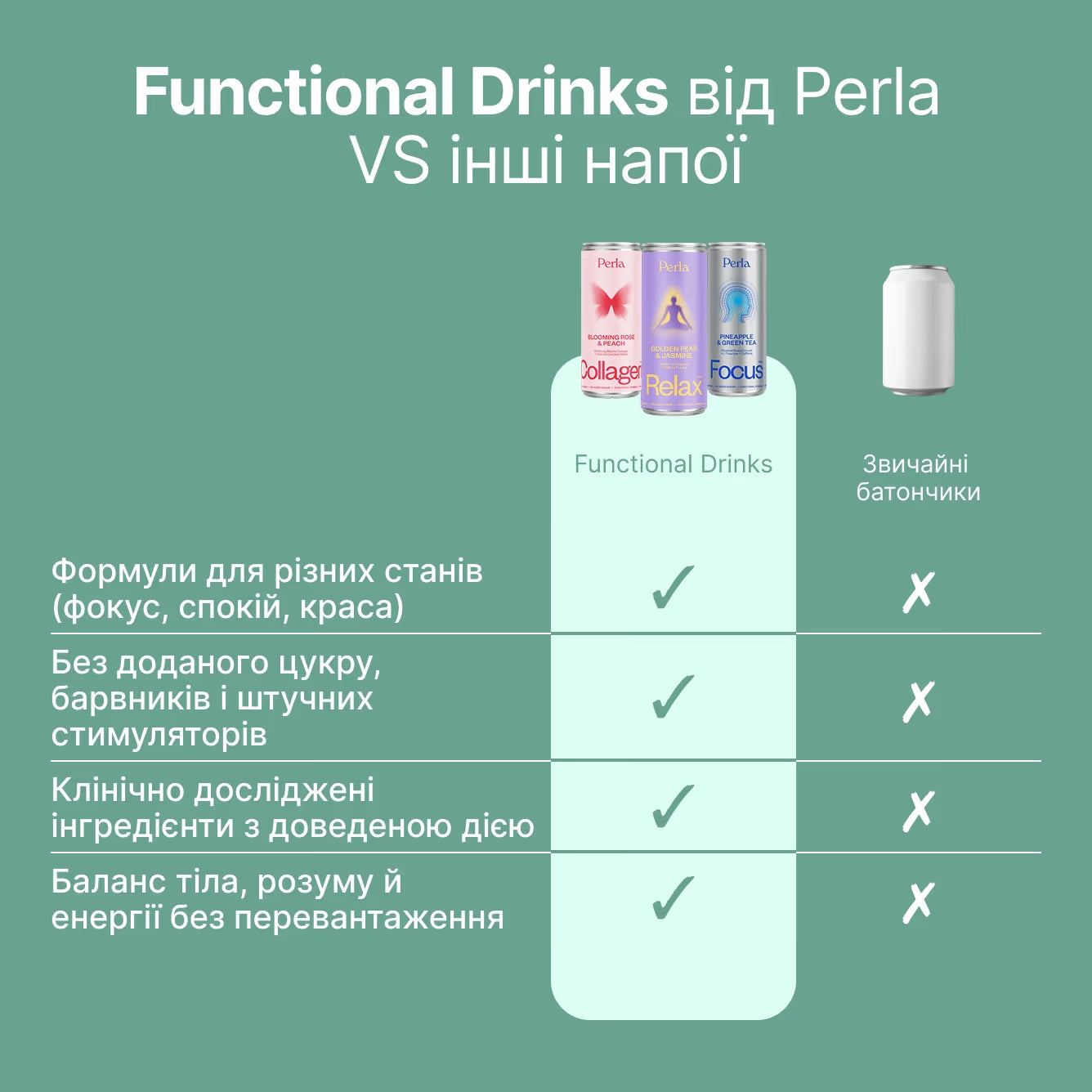Perla Helsa Functional Drinks Mix Box