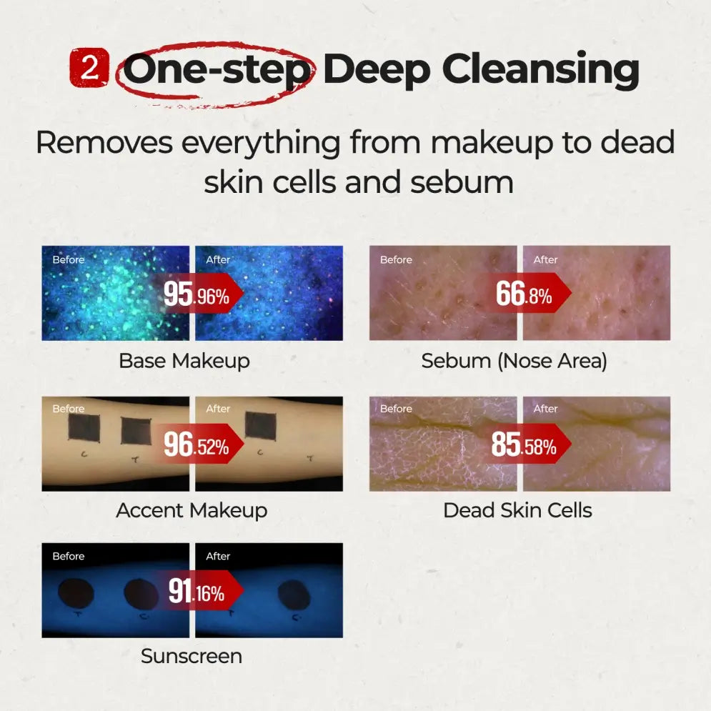 Numbuzin No.3 Rice Enzyme Skin Softening Cleansing Foam