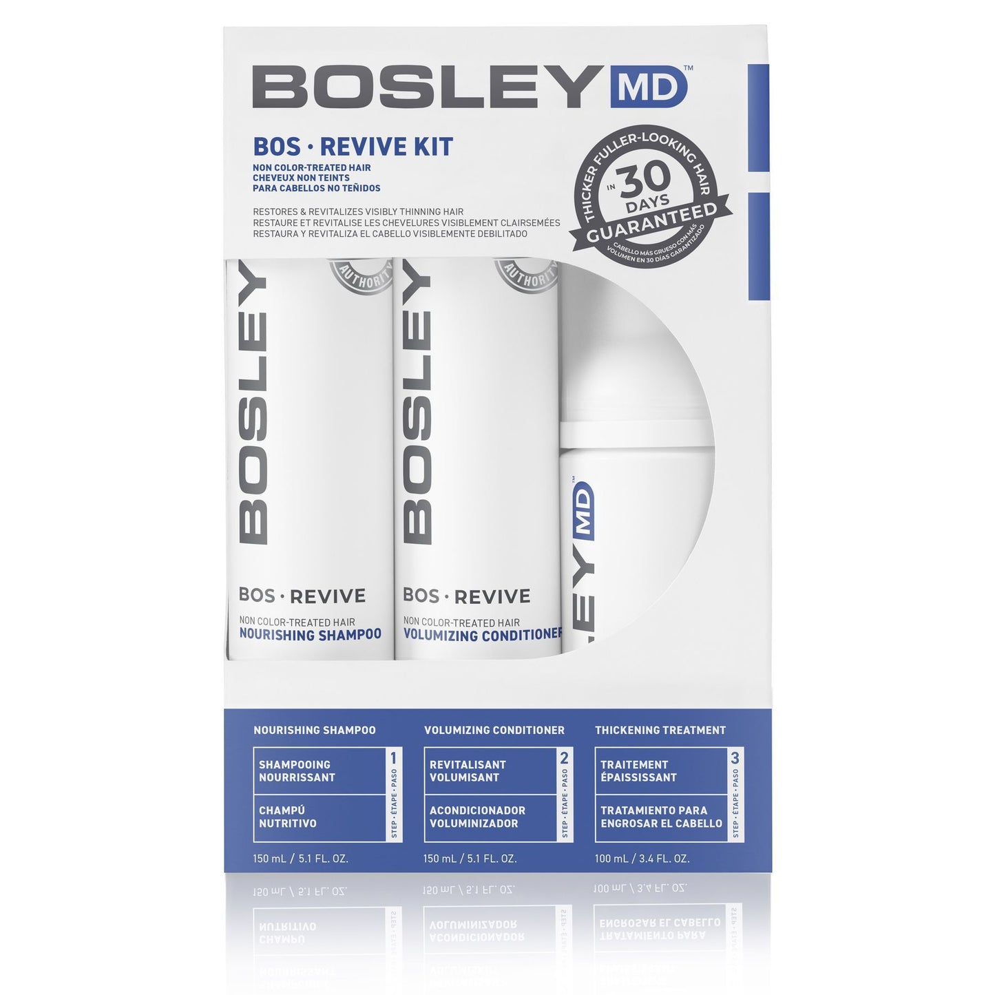BOSLEY MD BOS REVIVE KIT