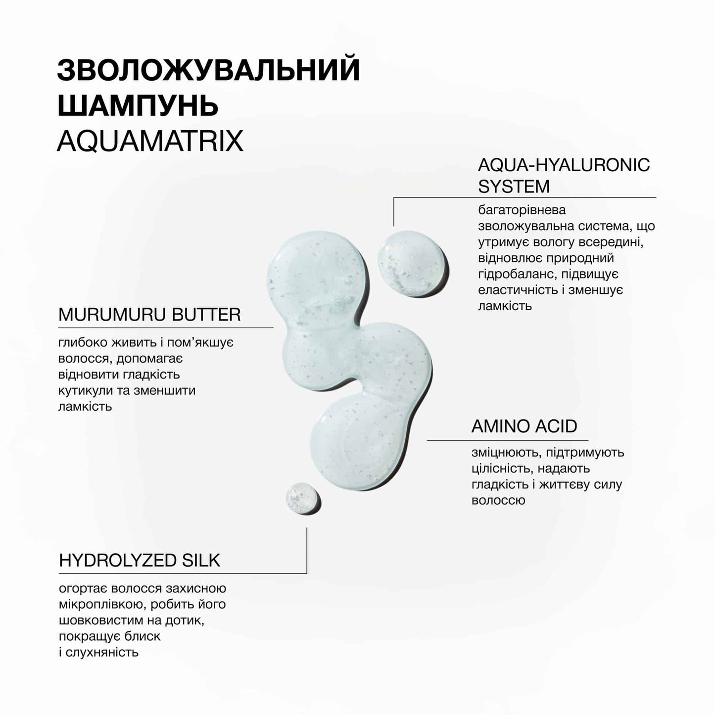 Triology Aquamatrix Moisturizing Shampoo