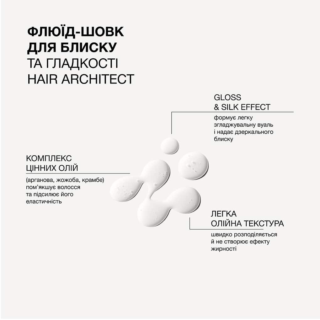 Triology Hair Architect Silk Fluid for Shine and Smoothness