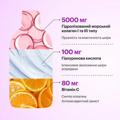 Perla Helsa Collagen Nectar