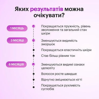 Perla Helsa Collagen Nectar