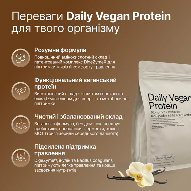 Perla Helsa Daily Vegan Protein