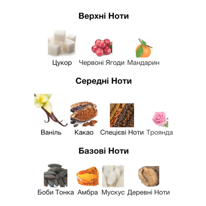 Billie Eilish Eilish