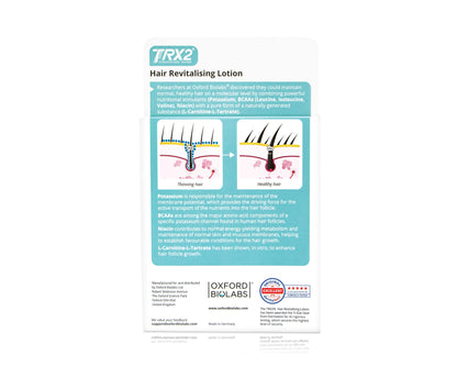 Oxford Biolabs TRX2 Hair Revitalisation Lotion