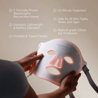Déesse PRO Express LED Face Mask