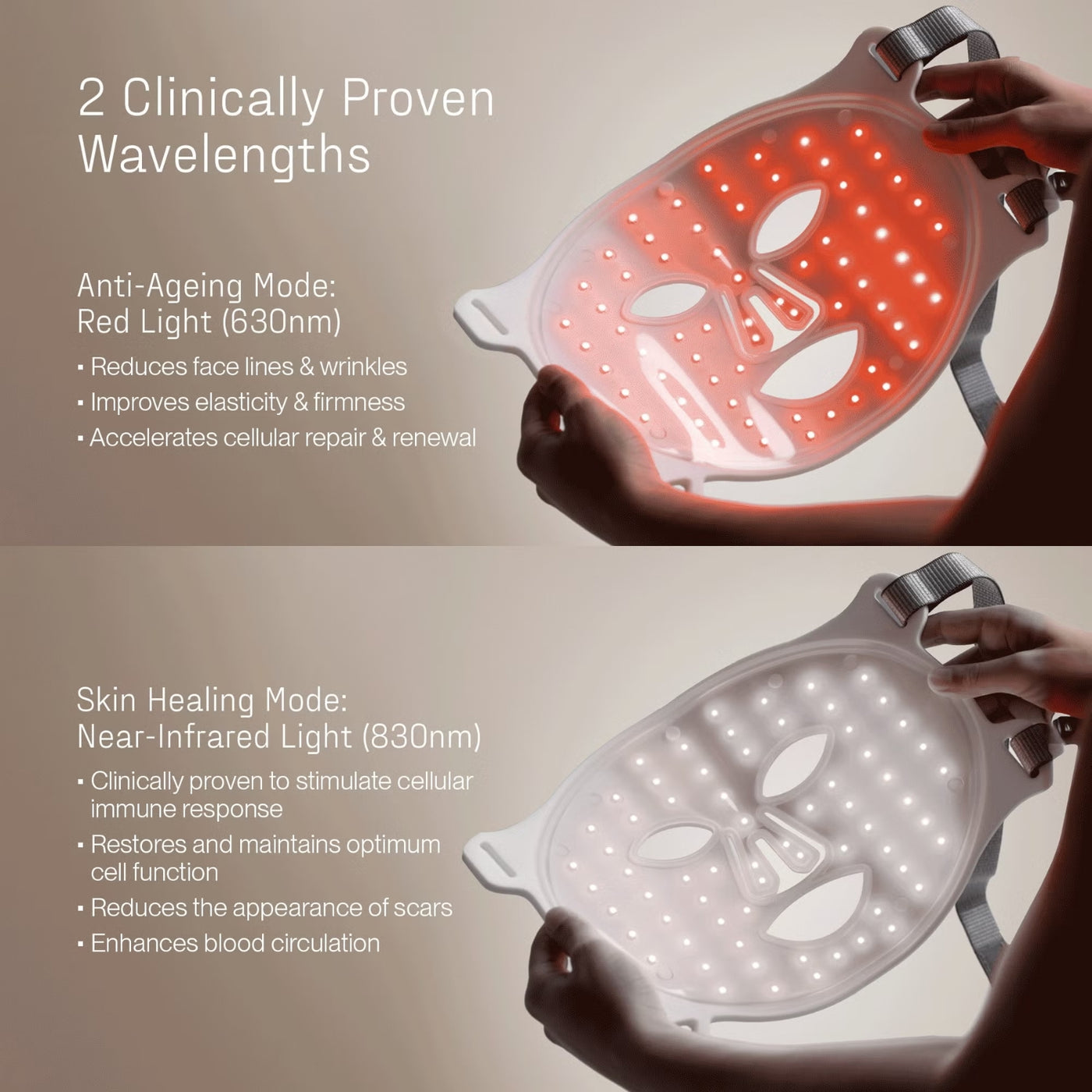 Déesse PRO Express LED Face Mask