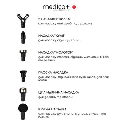 Medica+ MassHand Pro 5.0