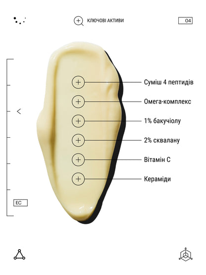 Allies of Skin Peptides & Omegas Firming Eye Cream
