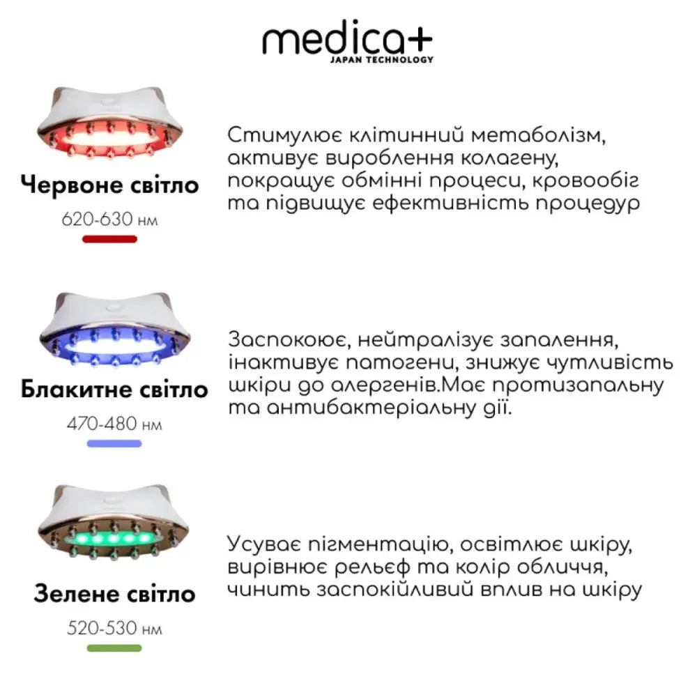 Medica+ Skin Lifting 5.0
