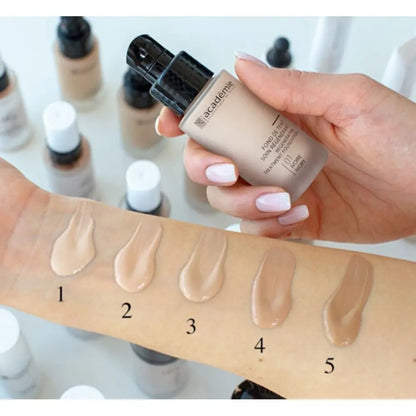 Academie Regenerating Treatment Foundation
