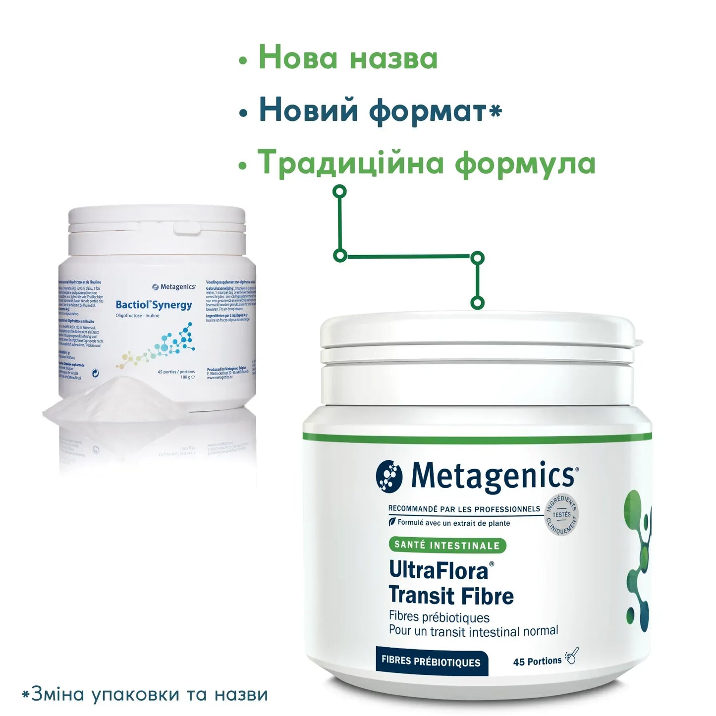 Metagenics UltraFlora Transit Fibre
