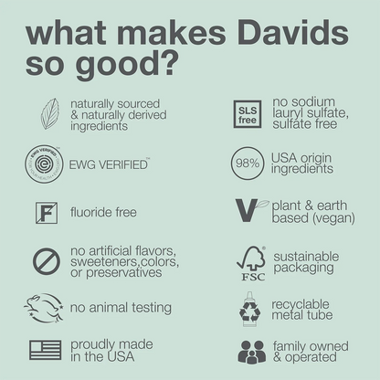 Davids Premium Toothpaste Peppermint