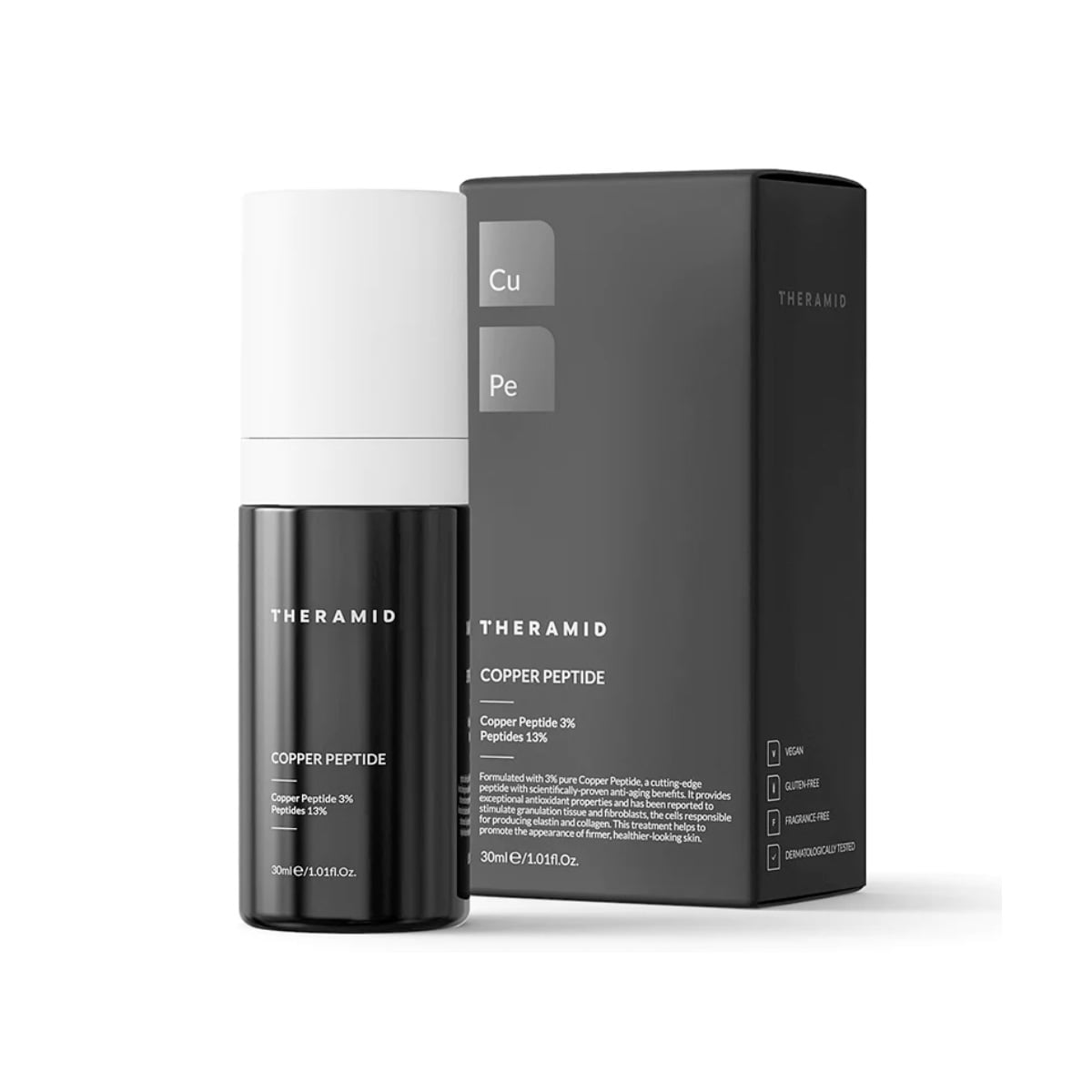 THERAMID COPPER PEPTIDE