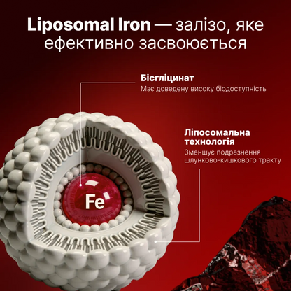 Perla Helsa Liposomal Iron