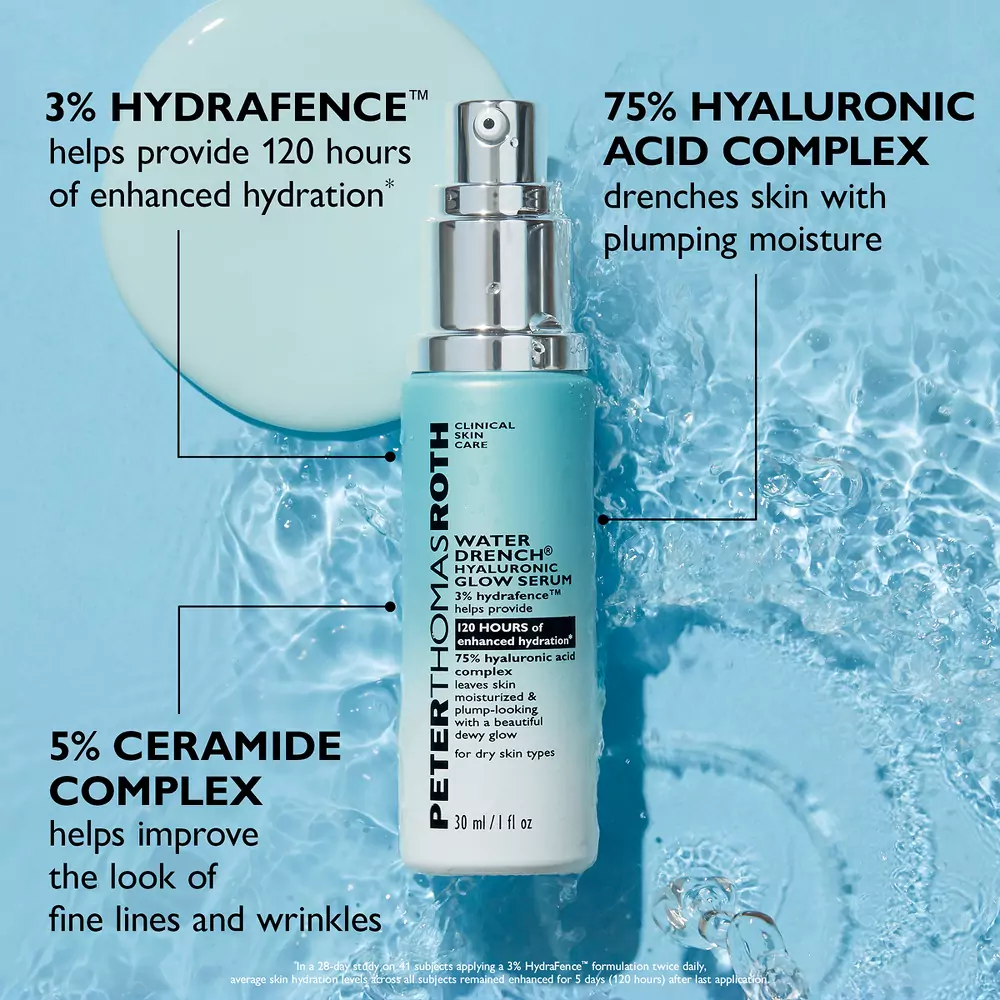 PETER THOMAS ROTH WATER DRENCH HYDRA BESTIES 7-PIECE TRAVEL KIT