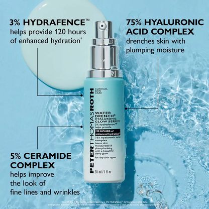 PETER THOMAS ROTH WATER DRENCH HYDRA BESTIES 7-PIECE TRAVEL KIT