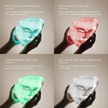 Déesse PRO Professional LED Face Mask