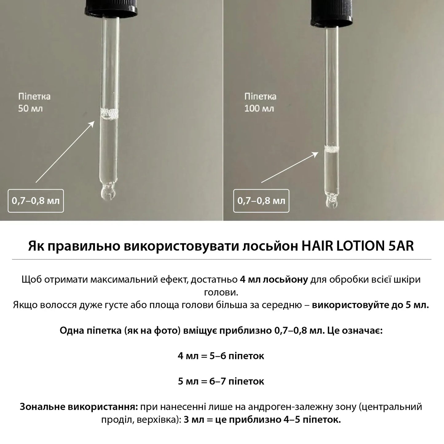 Full Force Hair Lotion 5AR Restrain Intensive Growth