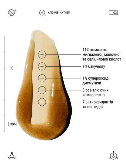 Allies of Skin Mandelic Pigmentation Corrector Night Serum