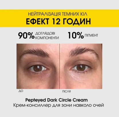Dermafirm Pepteyed Dark Circle Cream