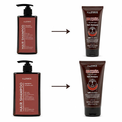 Full Force Regulation Secretions Skin