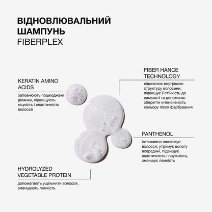Triology Fiberplex Repair Shampoo