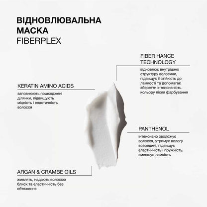 Triology Fiberplex Repair Mask