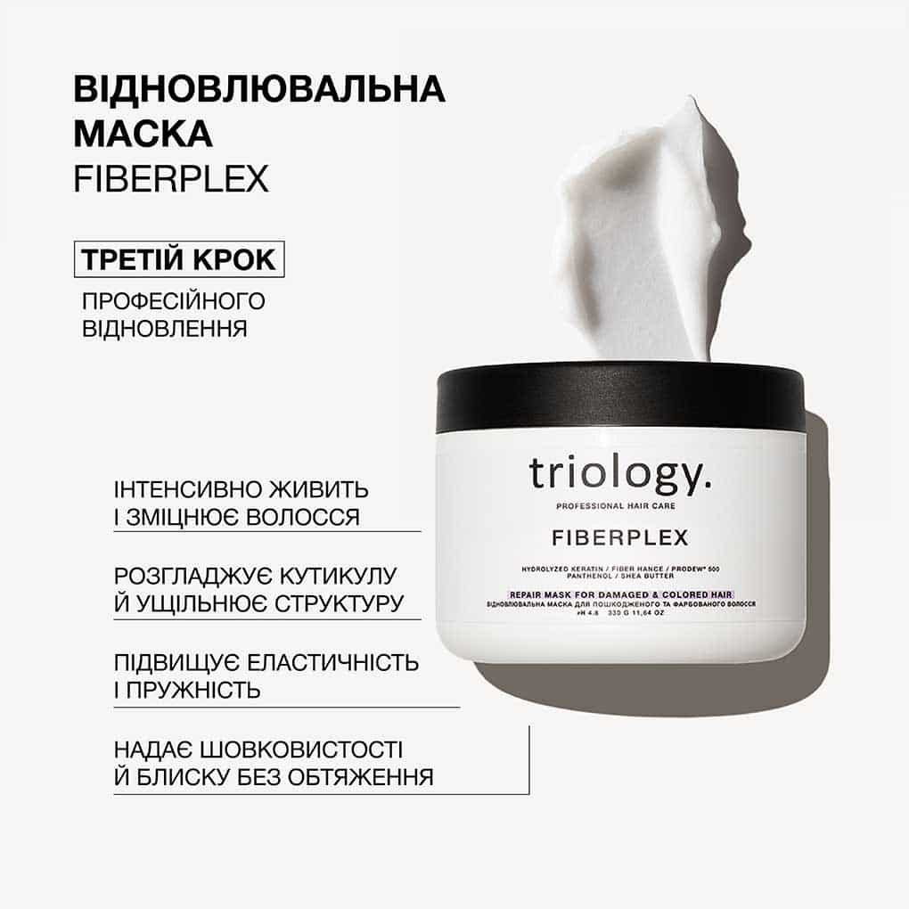 Triology Fiberplex Repair Mask
