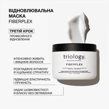 Triology Fiberplex Repair Mask