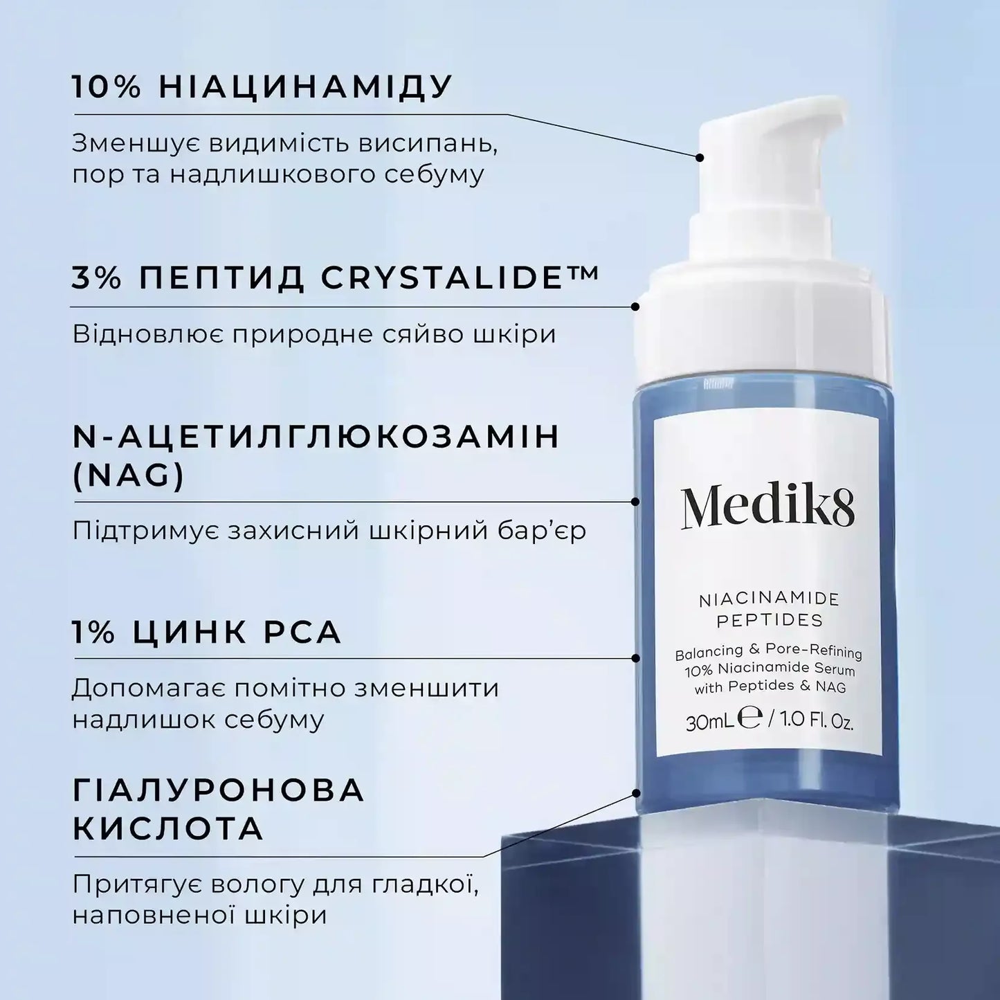Medik8 Niacinamide Peptides