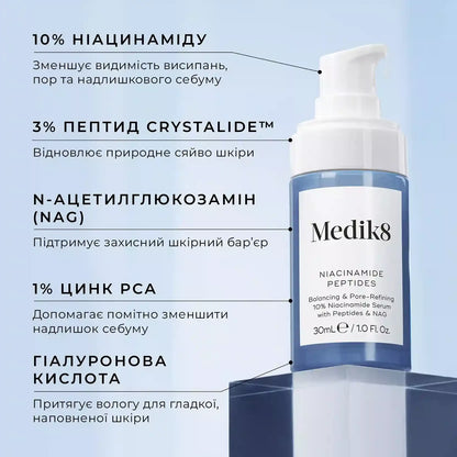 Medik8 Niacinamide Peptides